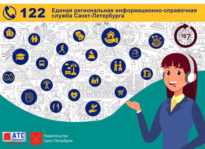 Запущенная во время пандемии телефонная служба «122» станет единой справочной службой Петербурга