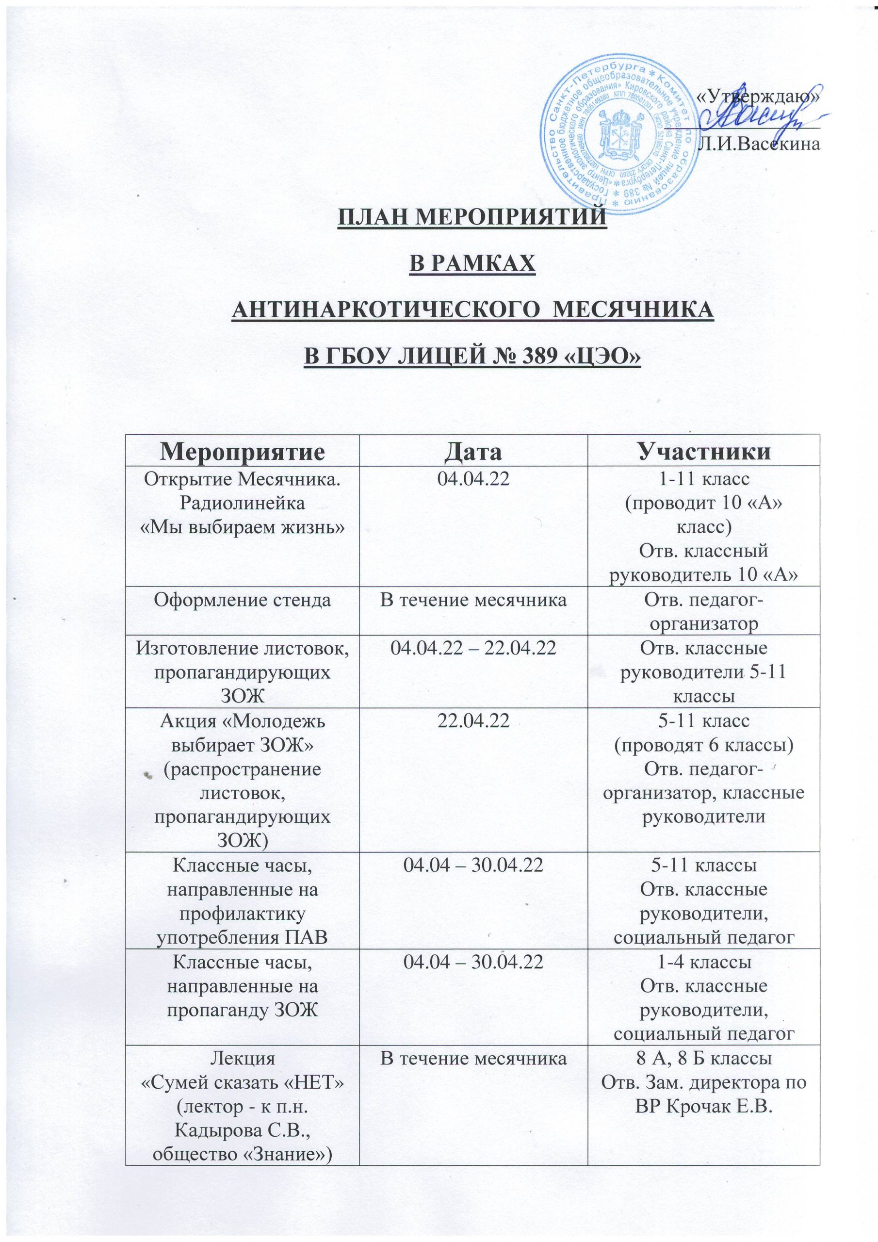 План мероприятий в рамках антинаркотического месячника в ГБОУ лицей №389 «ЦЭО»